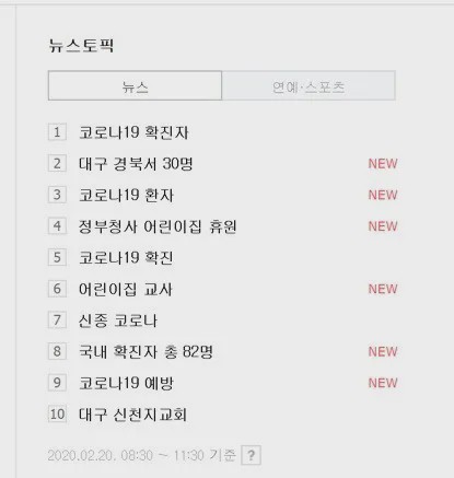 “火狐电竞官网”女性乳房健康丰满吃出来(图1) 火狐电竞