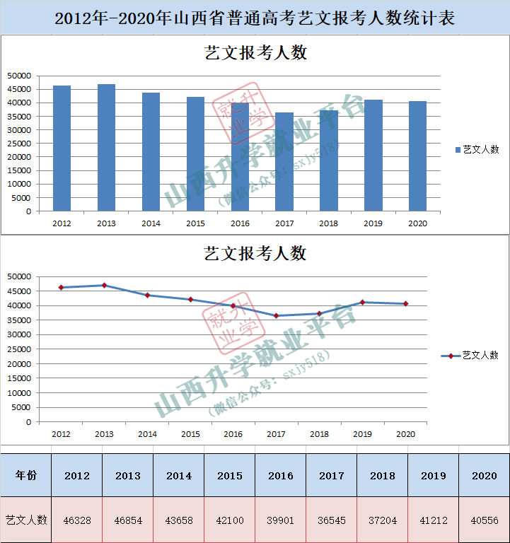 火狐电竞|2012(图6)