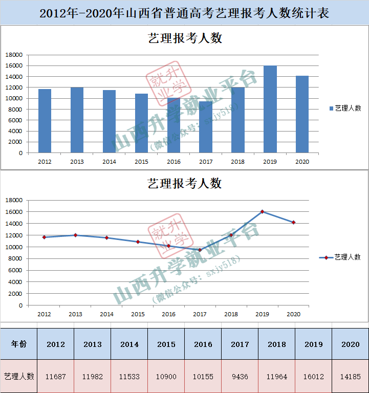 火狐电竞|2012(图8)