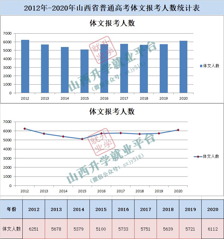 火狐电竞|2012(图9)