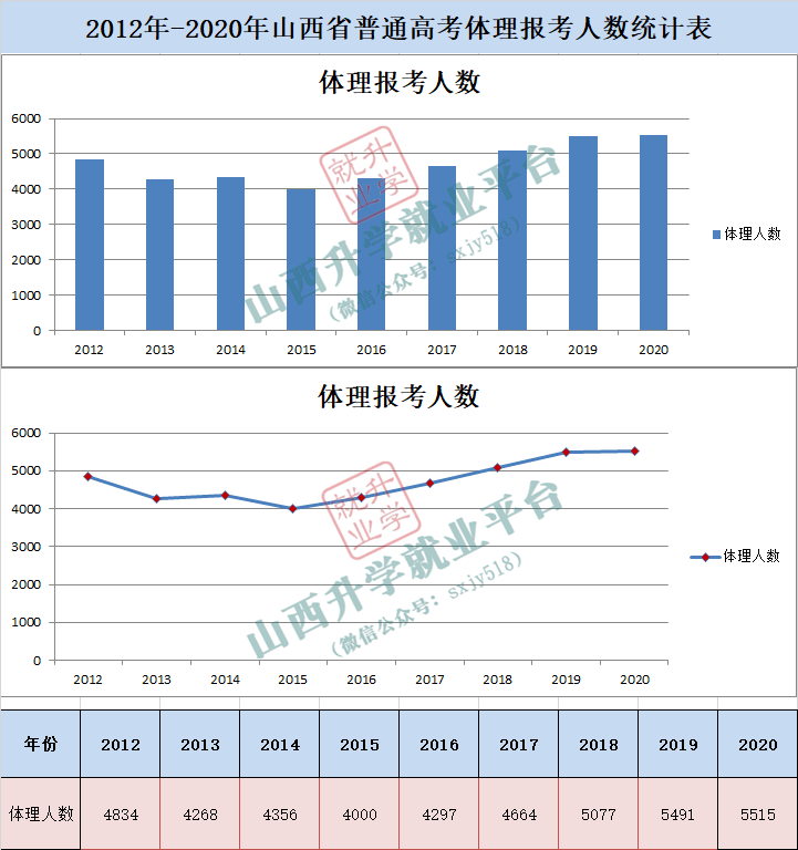 火狐电竞|2012(图11)