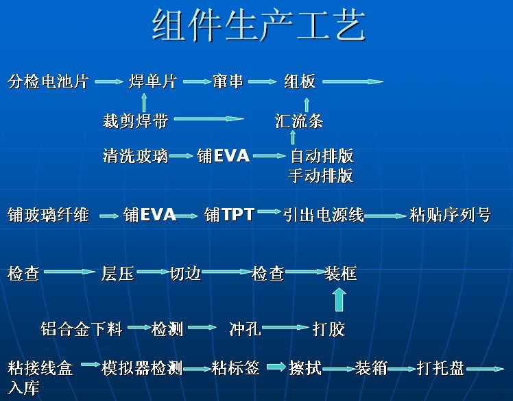 华人导演时一晟入围2019纽约新人电影节“火狐电竞官网”(图1) 火狐电竞官网