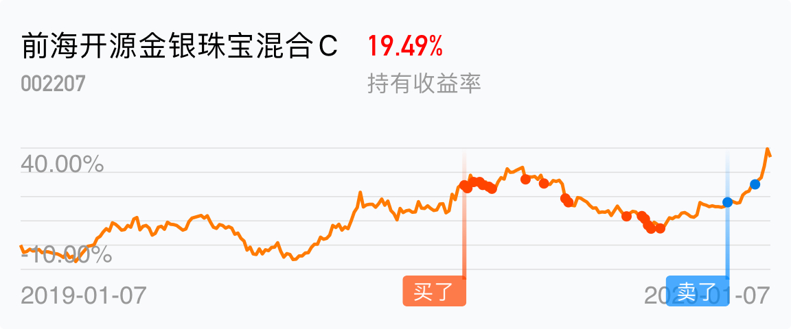火狐电竞
