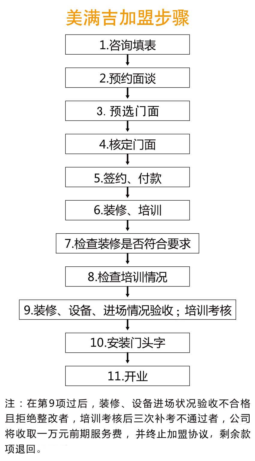 火狐电竞:年票房站稳600亿,华语片能否助贺岁档重归一线(图1) 火狐电竞